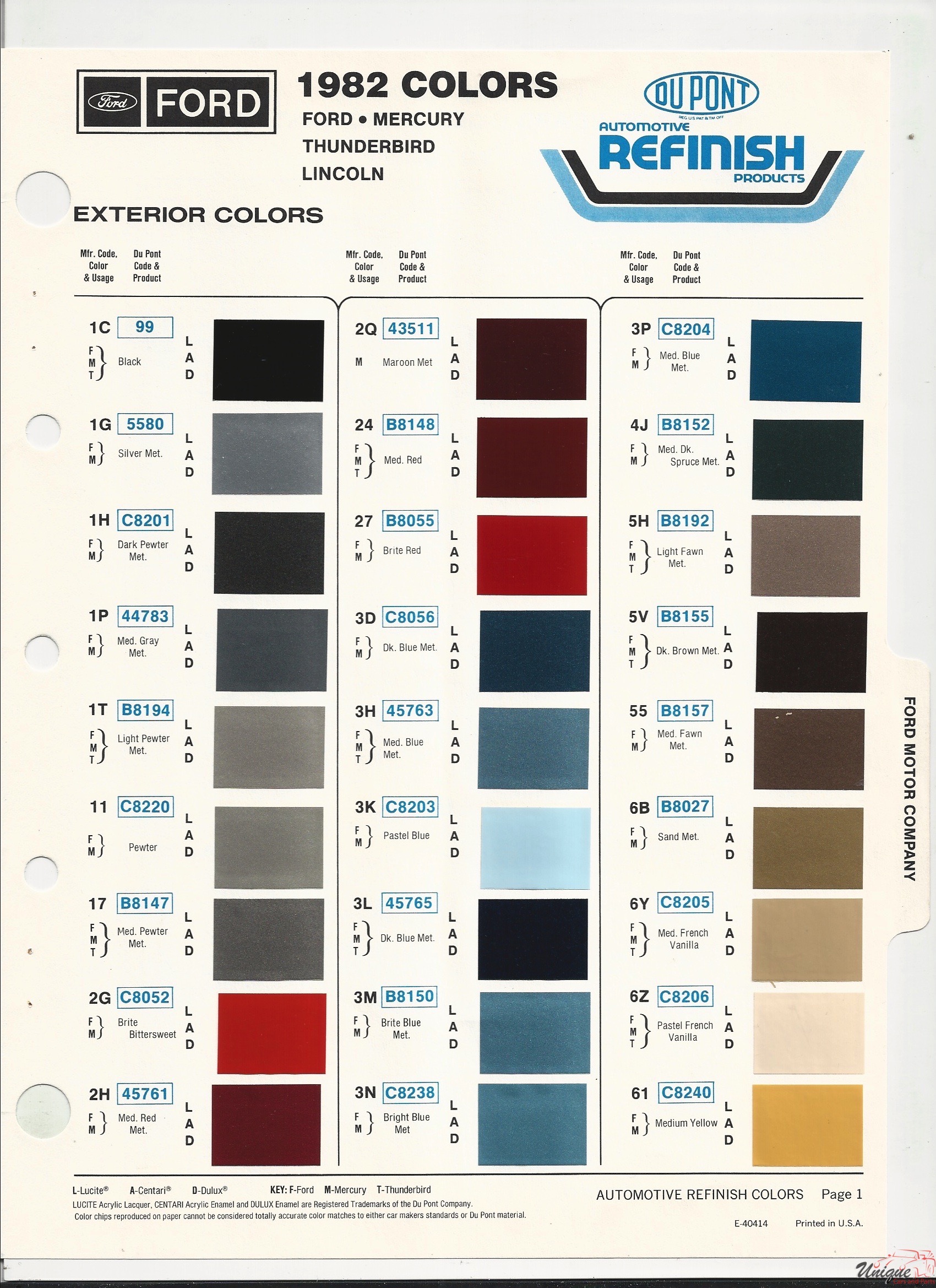 1982 Ford Paint Charts